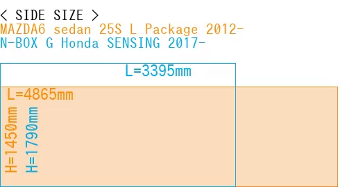 #MAZDA6 sedan 25S 
L Package 2012- + N-BOX G Honda SENSING 2017-